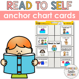 Daily 5 Read to Self Center Expectations Anchor Chart Cards