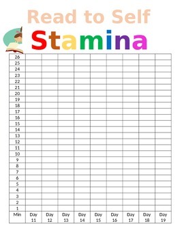 Preview of Read to Self Stamina Chart