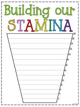 Preview of Read to Self Stamina Chart