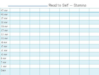 Read To Self Stamina Chart