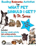 Reader Response Activities for What Pet Should I Get?