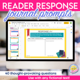 Reader Response Journal Questions for Writing about Reading