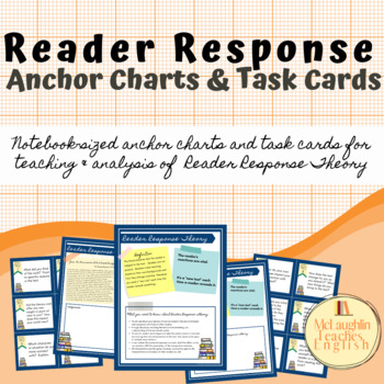 Preview of Reader Response Lens Notes, Anchor Charts and Task Cards