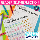 Reader Reflection Activity: Books I've Read this Year