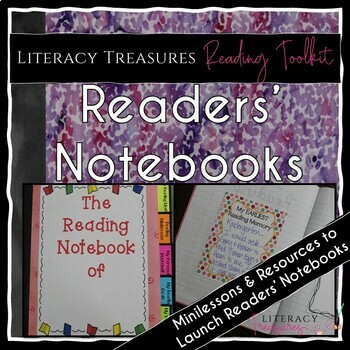 Preview of Reader's Notebook || Minilessons and Resources to Launch Readers' Notebooks