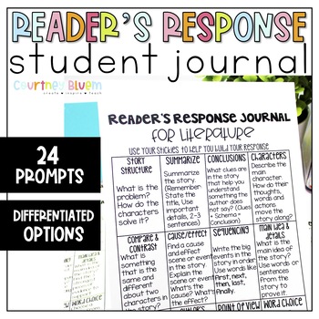 Preview of Fiction & Nonfiction Reader's Response Journal