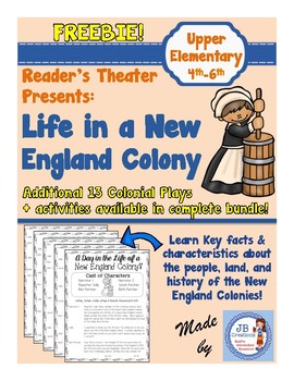 Preview of Reader's Theater:  13 Colonies-Life in a New England Colony!