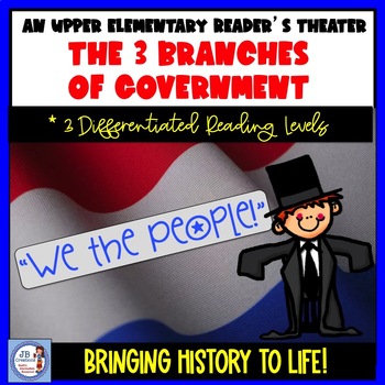 Preview of Reader's Theater:  Branches of Government (intermediate grades)