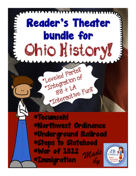 Underground Railroad Readers Theater Teaching Resources Tpt