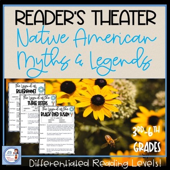 Preview of Reader's Theater for Native American Legends (3 Differentiated Scripts!)