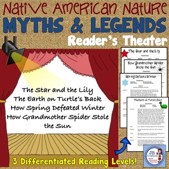 Preview of Reader's Theater:  Native American Myths & Legends