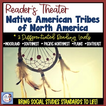 Preview of Reader's Theater:  North American Native Tribes