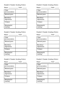 Preview of Reader's Theater Scoring Rubric - Reading Literacy Assessment - Any Script