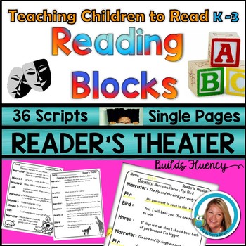 Preview of Reader's Theater Scripts for Beginning Readers  Kindergarten