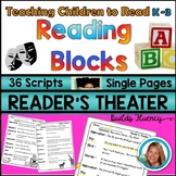 Reader's Theater Scripts for Beginning Readers  Kindergarten
