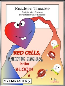 Preview of Reader's Theater Script: Circulatory System, Heart, Blood Cells