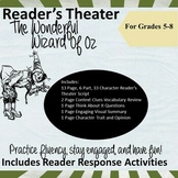 musical play script for the wizard of oz pdf