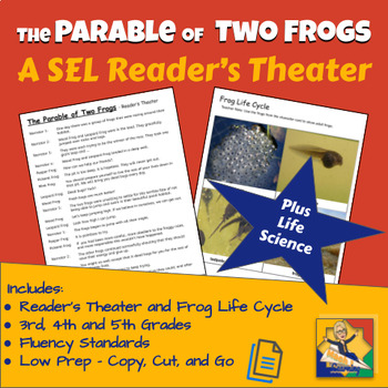 Preview of Reader's Theater - The Parable of the Two Frogs (SEL) An Antibullying Lesson