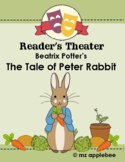 Reader's Theater Play Script: The Tale of Peter Rabbit
