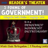 Reader's Theater:  Types of Government (Monarchy, Democrac