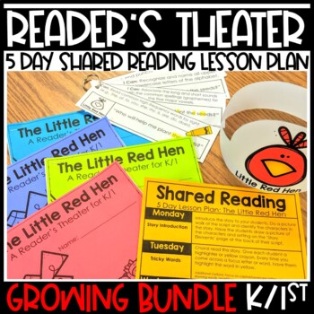 Preview of Readers Theater Fairy Tales for Kindergarten & First Grade with Leveled Scripts