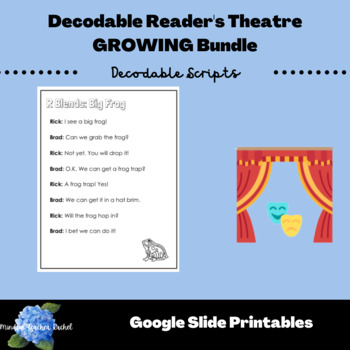 Preview of Reader's Theatre GROWING Bundle