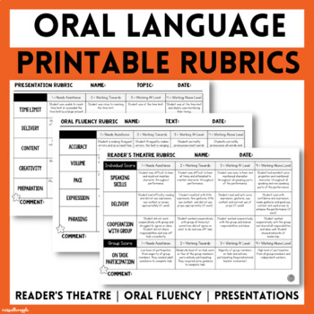 Preview of Reader's Theatre Rubrics: Assessing Oral Fluency and Presentations