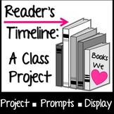 Readers Timeline: Books We Love - A Class Bulletin Board P
