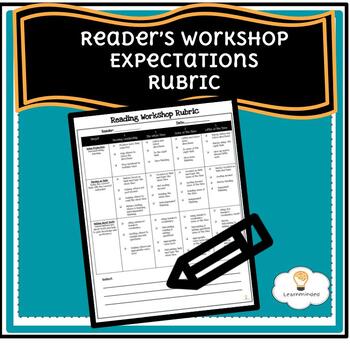 Preview of Launching Reader's Workshop Expectations Guide for Grades 3,4,5