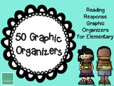 Reading Graphic Organizers for Early Elementary- Distance 