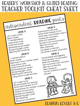 Preview of Reader's Workshop: Independent Reading Goals