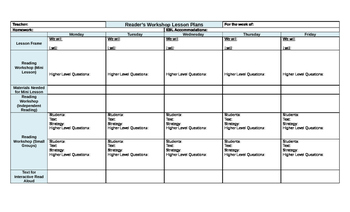 Reader S Workshop Lesson Plan Template By The Intentional Teacher