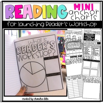 Preview of Reader's Workshop Mini Anchor Charts- Launch Edition