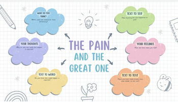 Preview of Reader's Workshop The Pain and The Great One by Judy Blume