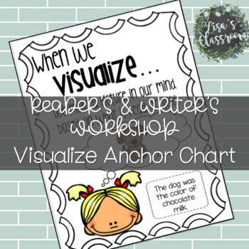 writers workshop anchor charts