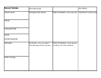 Preview of Reader's notes template:  Novel