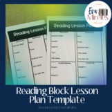 Reader's workshop lesson plan template