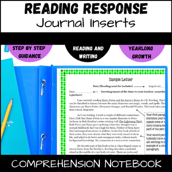 Preview of Readers' Response Journal Inserts for Reading Comprehension Notebook