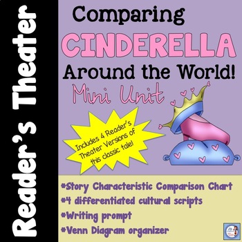 Preview of Reader's Theater: 4 Cultural Cinderella Stories (differentiated reading levels)