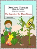 Readers' Theater Script: Spring, Planting, The Legend of t