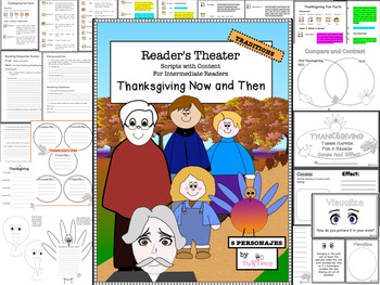 Preview of Readers' Theater Script: Thanksgiving Traditions Now and Then