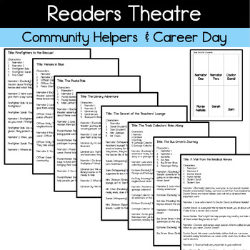 Preview of Readers' Theater Scripts - Community Helpers Edition