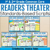 Readers Theater Scripts Growing Bundle - 1st & 2nd Grade R
