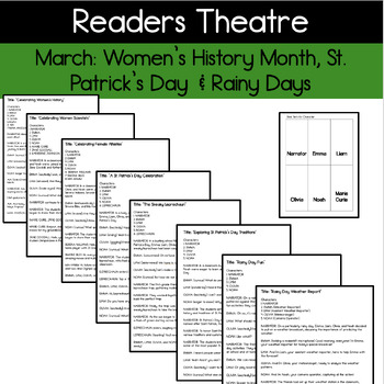 Preview of Readers Theater Scripts for March - Women's History Month & St. Patrick's Day