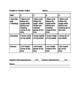 Preview of Reader's Theater or Oral Fluency Rubric with Teacher & Student Self - Assessment