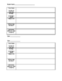 Reader's Workshop Conferring Sheets