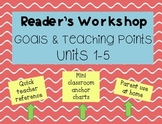 Reader's Workshop Goals & Teacing Points Units 1-5