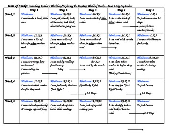 Preview of Reader's Workshop Kindergarten Mini Lesson Calendars Units 1-8 (Entire Year)