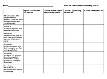 Preview of Readers Workshop: Realistic Fiction Book Rubric