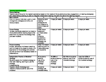 Preview of Reader's and Writer's Workshop Rubric and Self-Assessment